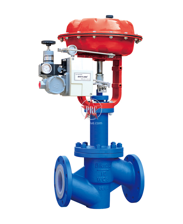 Regulating Valves