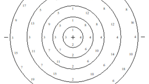 法兰螺栓怎么紧固才科学规范？你知道吗？