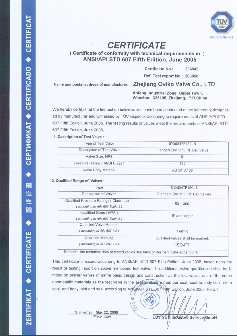firesafe cert API607_8-150LB TRUNNION