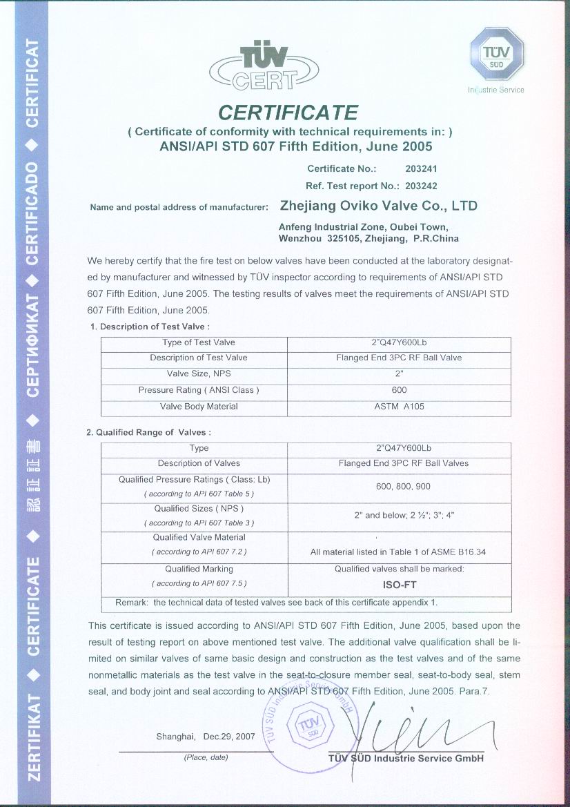 firesafe cert API607_2-600LB TRUNNION