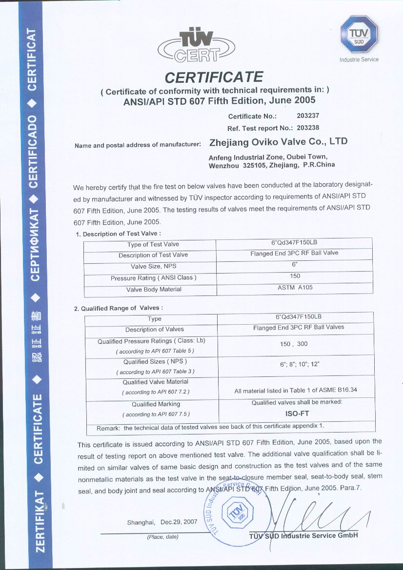 firesafe cert API607_6-150LB TRUNNION