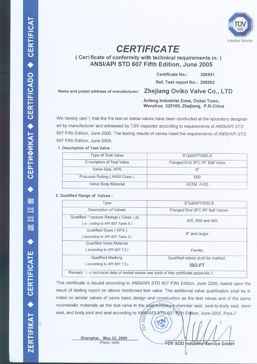 firesafe cert API607_8-600LB TRUNNION