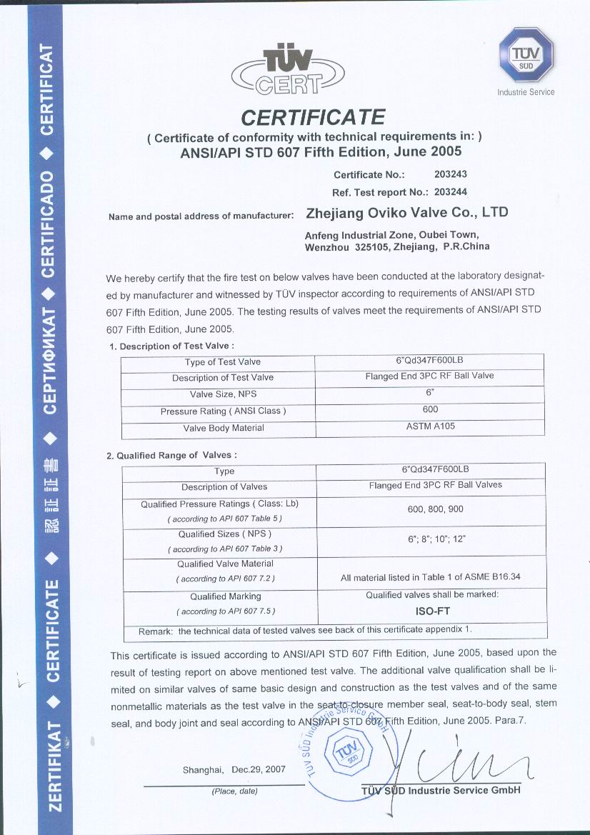 firesafe cert API607_6-600LB TRUNNION