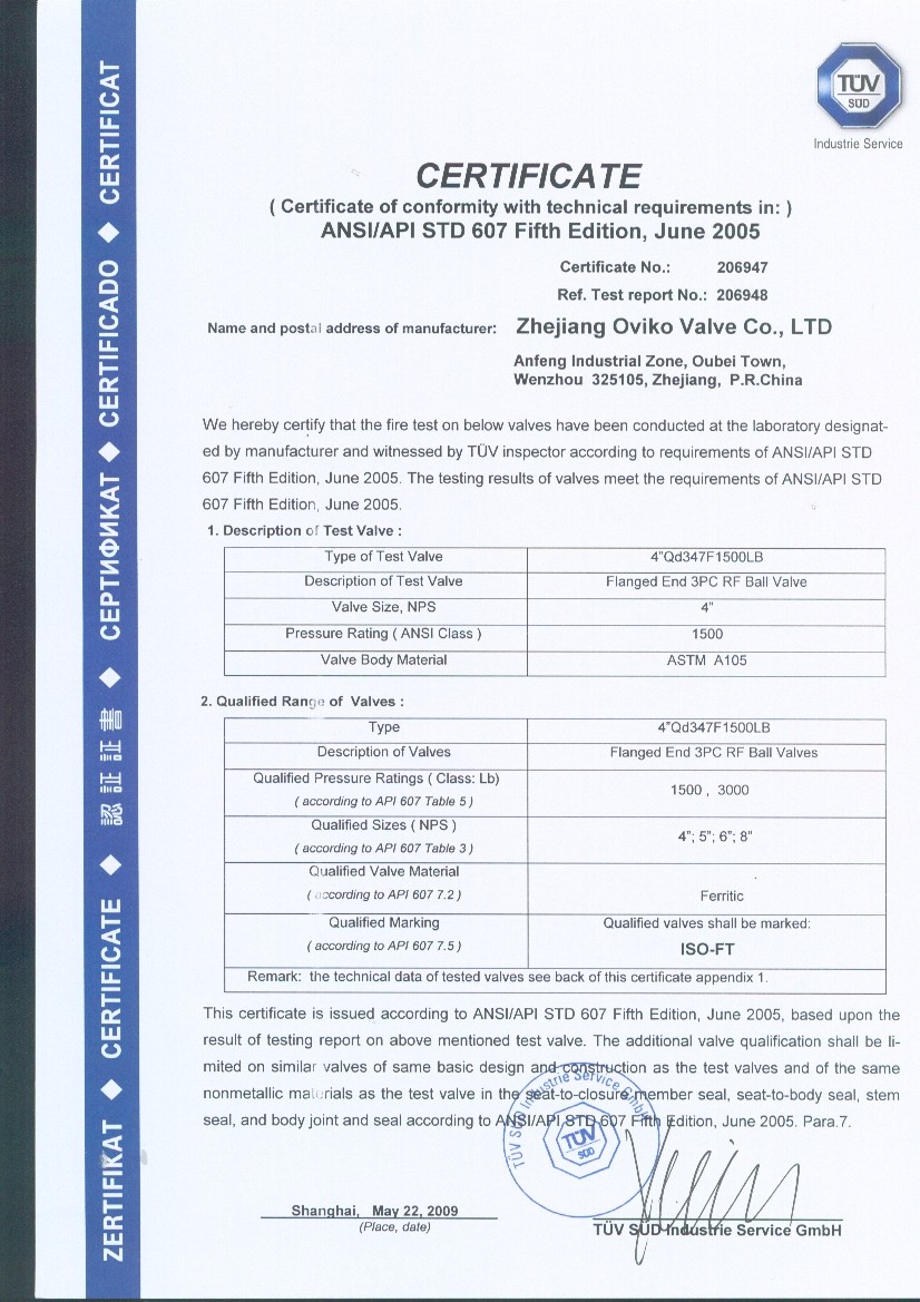 firesafe cert API607_4-1500LB TRUNNION