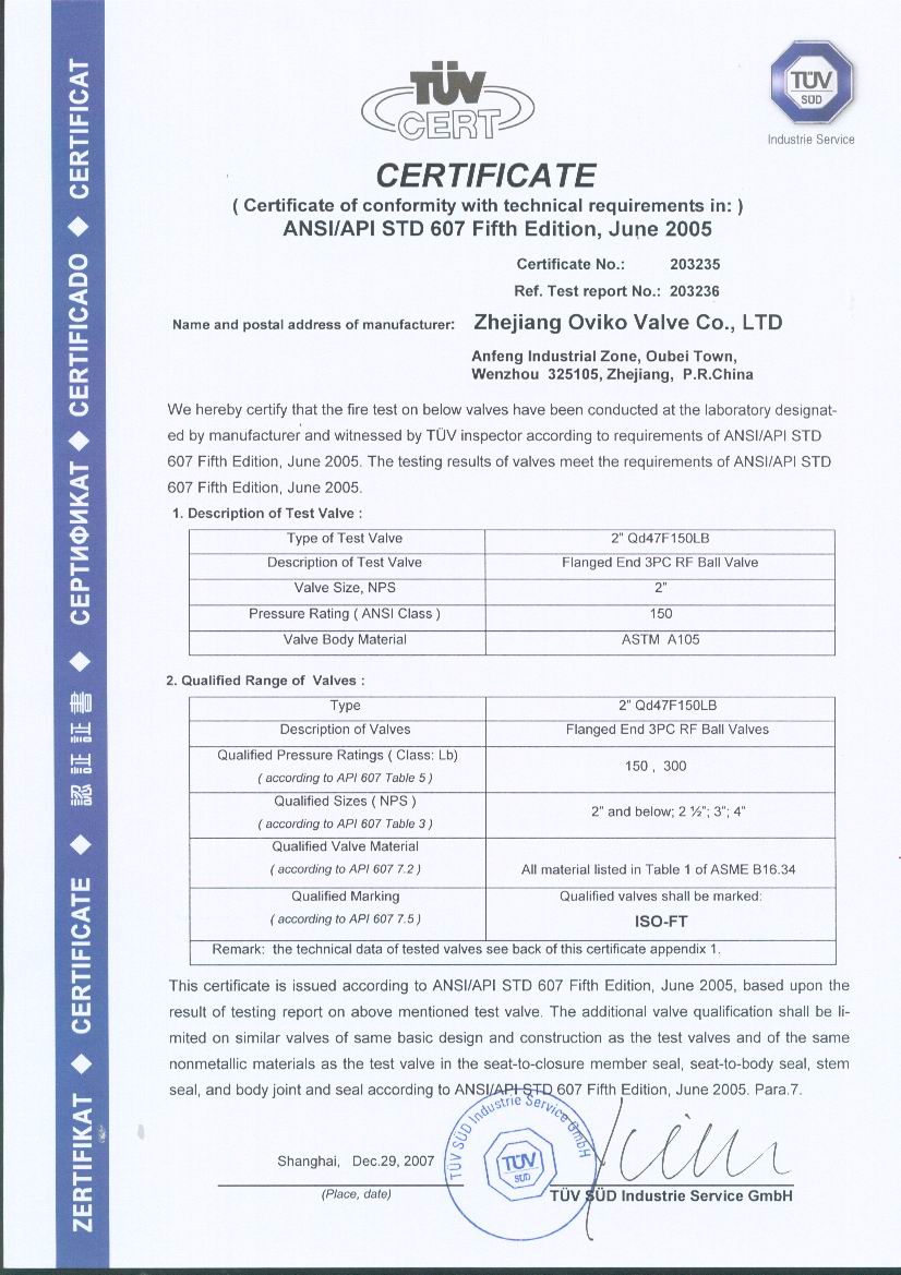 firesafe cert API607_2-150LB TRUNNION